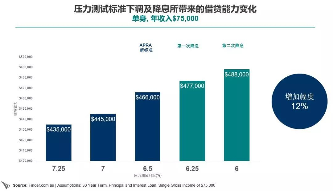 压力测试 1.jpg