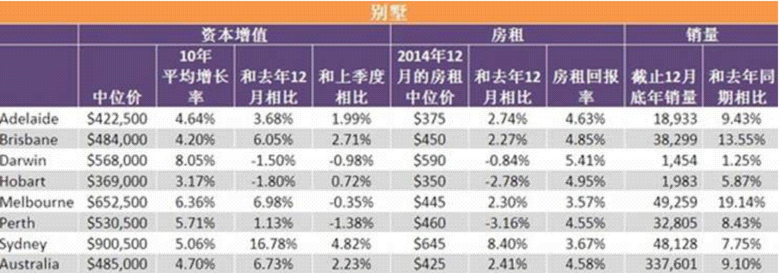 Rexidex 2014-12 House.jpg