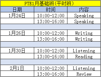 PTE������ ƽʱ��.png