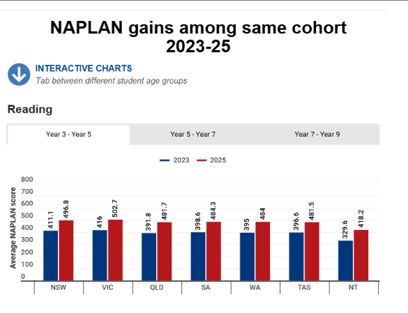 2025NAPLANɼ¯ϰѧȫ-6.jpg